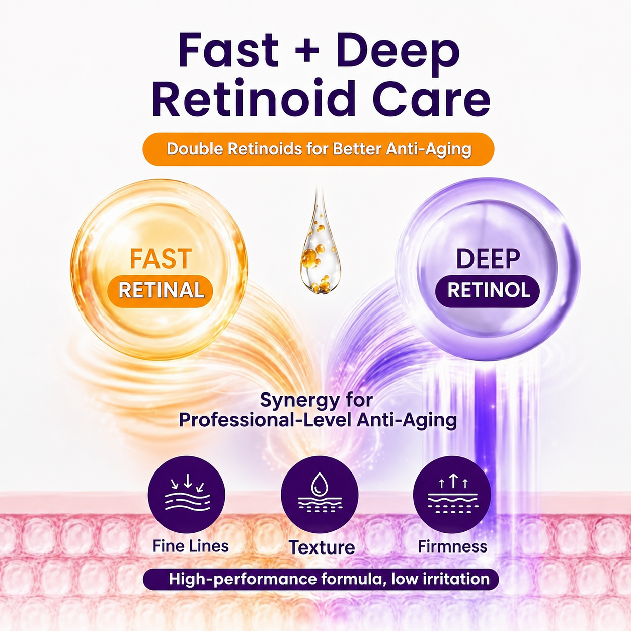 Retinol Retinal 2000 NAD+ Serum – 30ml